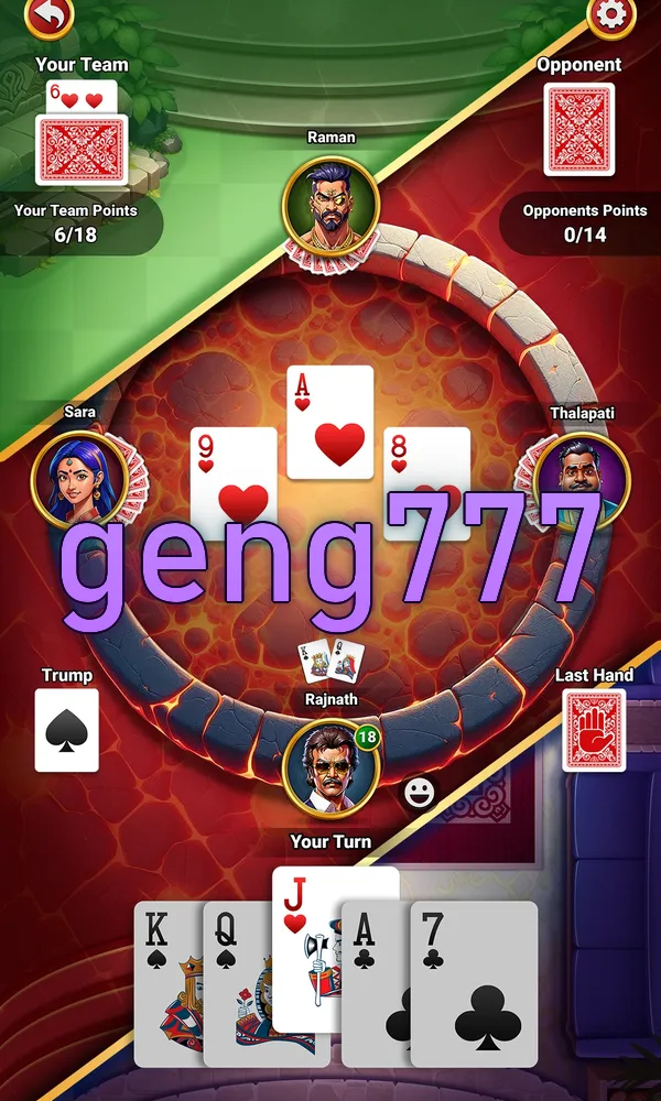 geng777 Masuk